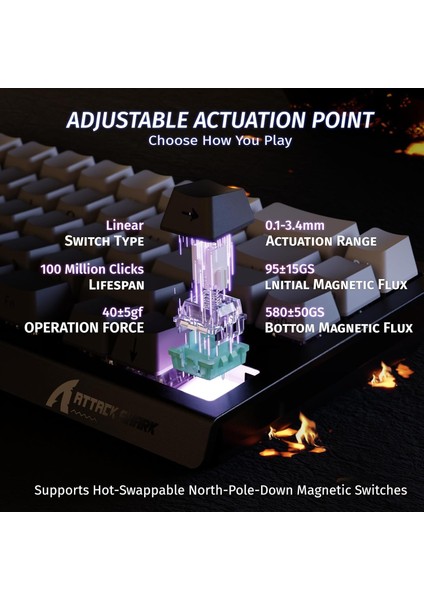 Attack Shark X68HE Rapid Trigger 0.125MS Manyatik Switch Rgb App Uygulamalı Gaming Oyuncu Klavye