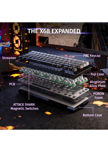 Attack Shark X68HE Rapid Trigger 0.125MS Manyatik Switch Rgb App Uygulamalı Gaming Oyuncu Klavye