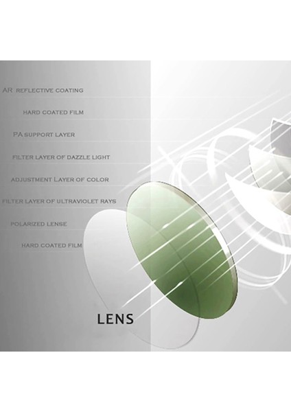 Kdeam Polarize Spor Güneş Gözlüğü Lenses Erkekler Kadınlar Bisiklet Koşu Sürüş Balıkçılık Gözlük Gece Renkli Ayna C2 (Yurt Dışından)