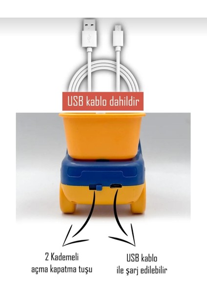 Masa Lambası