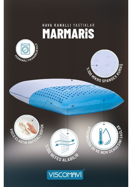 Ortopedik Visco Yastık (Marmaris Hava Kanallı Klasik Visco Yastık 60X40X15 Cm)