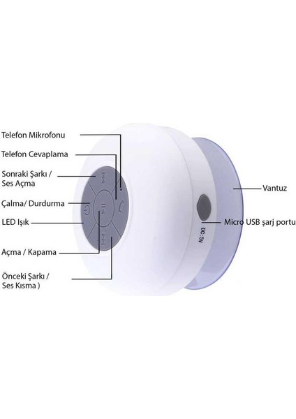 Su Geçirmez Mini Bluetooth Duş Hoparlörü (Beyaz) modelleri