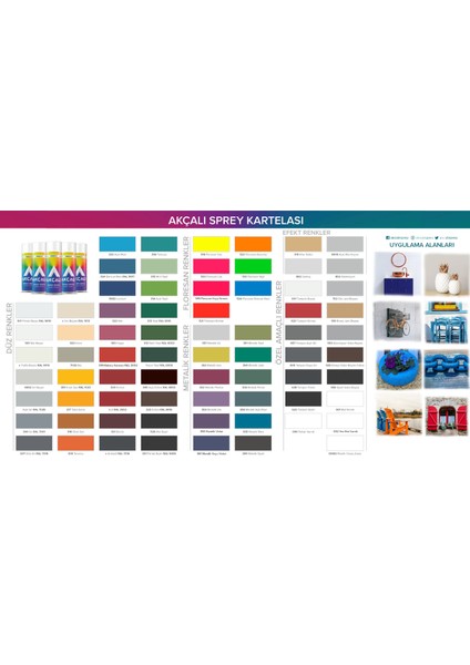 Tampon Sprey Boya 400 Ml/ Krom Sarı 316-RAL 1023
