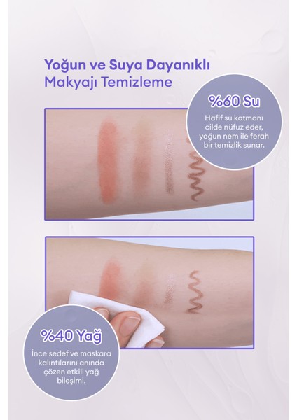 Göz & Dudak Makyajı İçin Çift Fazlı Makyaj Temizleyici Perfect Lip & Eye Make Up Remover Waterproof