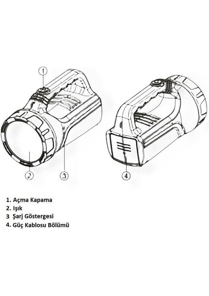 CT-9952 Şarjlı Gemici Güçlü Led Işık Kamp Lambası Power Led El Feneri indirimleri