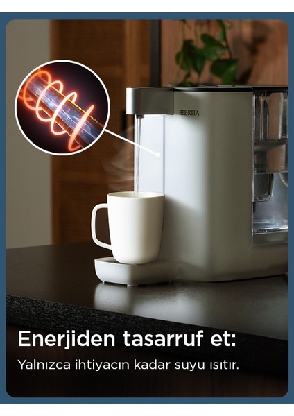 Cube Tezgah Üstü Su Arıtma Cihazı – Beyaz (4,0 L)