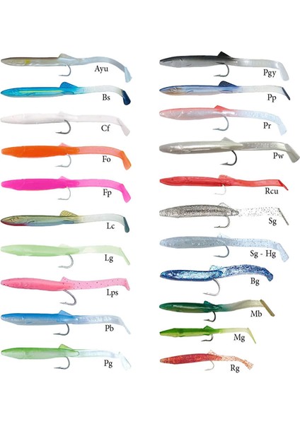 10.5 cm Sahte Balığı Pg fırsatları