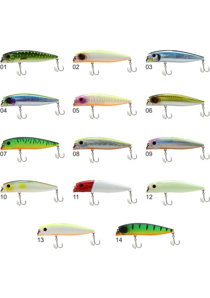 Combiner Pop Renk:14 9 cm 12.2g Floating Maket Balık 0-0.2m Yüzme Derinliği