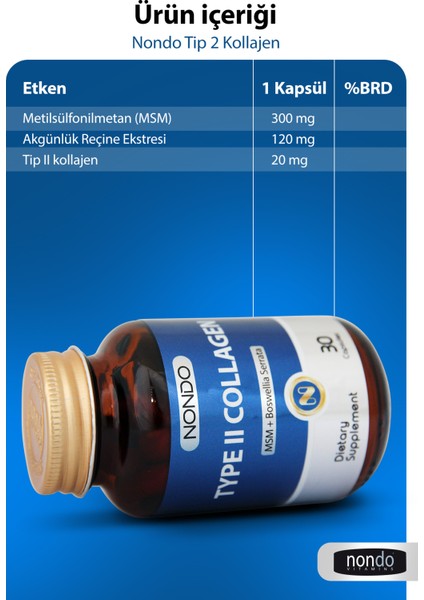 Magnezyum Glukozamin Tip 2 Kolajen