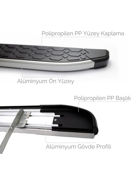 Renault Captur Yan Basamak Seti - Gri, Blackline | (2013-2019) modelleri