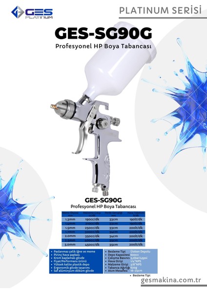 Platınum 90G Üstten Depolu Hp Profesyonel Boya Tabancası modelleri