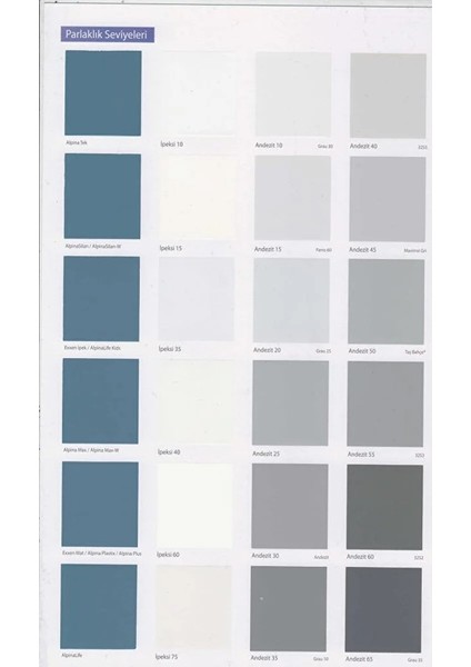 Kozmik Ipek Tam Silinebilir Iç Cephe Boyası 2,5l fiyatları