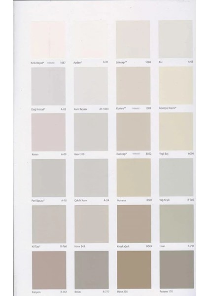 Kozmik Ipek Tam Silinebilir Iç Cephe Boyası 2,5l modelleri