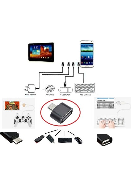 USB To Micro USB Ye Dönüştürücü - Klavye Mouse Joystick Telefona Bağlama
