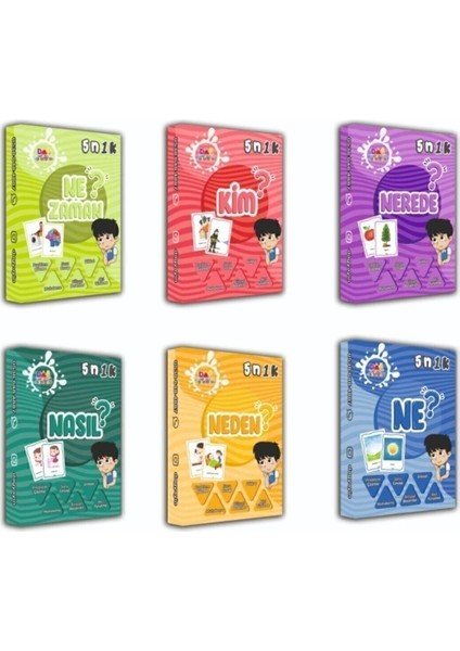 5N1K Soru Cevap Seti (6 Kutu)