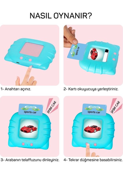 Erken Öğrenim Kartları -Ingilizce Konuşan Sesli Flash Kartlar 112 Kart 224 Görsel Mavi modelleri