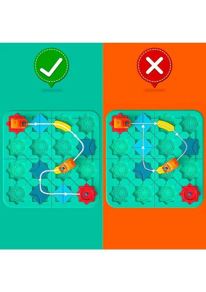 Code & Go Kodlama Oyuncağı, Stem, Mantıksal Yol Yapım Oyuncağı, Eğitici Oyuncak, Zeka ve Akıl Oyunu