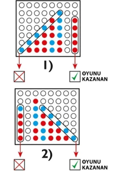 Hedef 5 Akıl Oyunu modelleri