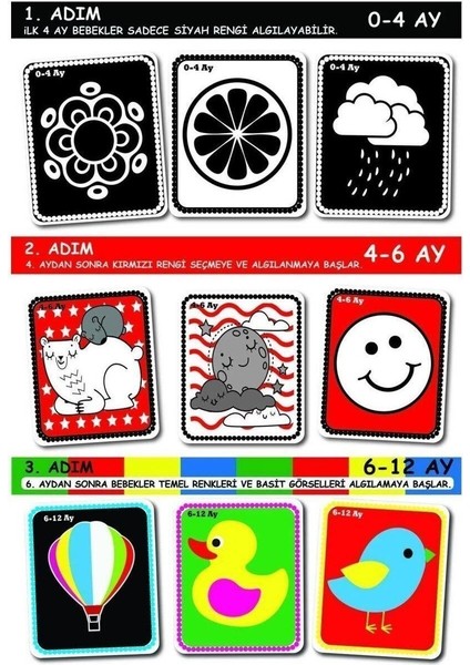 Bebeğimin Ilk Zeka Kartları Flash Kart + Tummy Time Aynalı Zeka Kartı Eğitici Kartlar modelleri