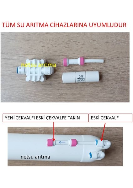- Ravent uyumlu Kapalı Kasa Su Arıtma Filtresi-Membransız -4 Lü Filtre Seti