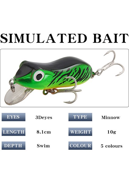 XY-605 5 Adet/takım Topwater Kurbağa Balıkçılık Cazibesi Sert Abs Taklit Kurbağa Crankbait Çift Kanca ile Mücadele (Yurt Dışından) fırsatları
