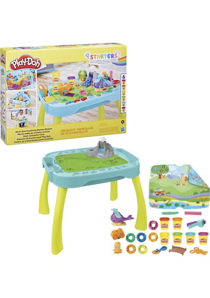 Hayal Gücü I?stasyonu Başlangıç Seti?