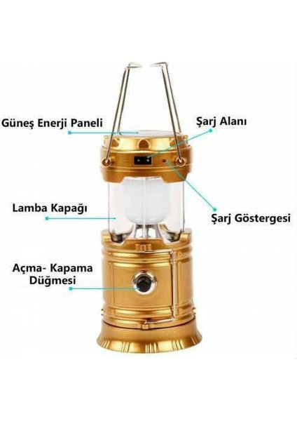Samur Parti Parti Aksesuar & Kostüm Solar Şarjlı Güneş Enerjili Fan Kamp Feneri Güneş Paneli Kamp Şarjlı Işıldak USB Şarj