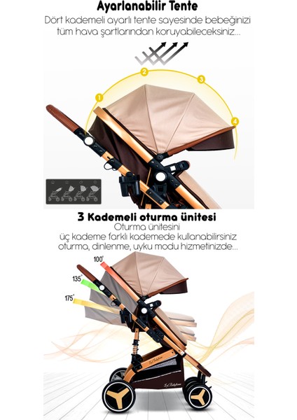 945 Ayrılıp Birleşebilen Travel Sistem Ikiz Bebek Arabası