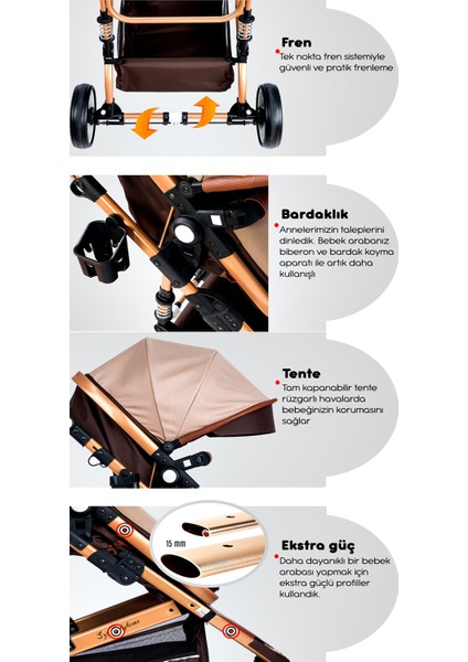 945 Ayrılıp Birleşebilen Travel Sistem Ikiz Bebek Arabası