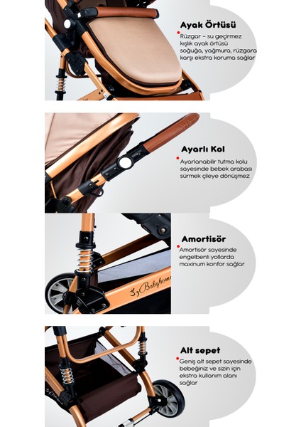 945 Ayrılıp Birleşebilen Travel Sistem Ikiz Bebek Arabası