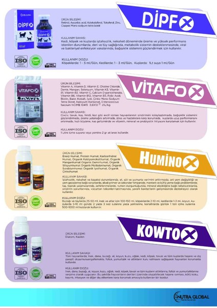 Nutra Dıpf-X 20ML
