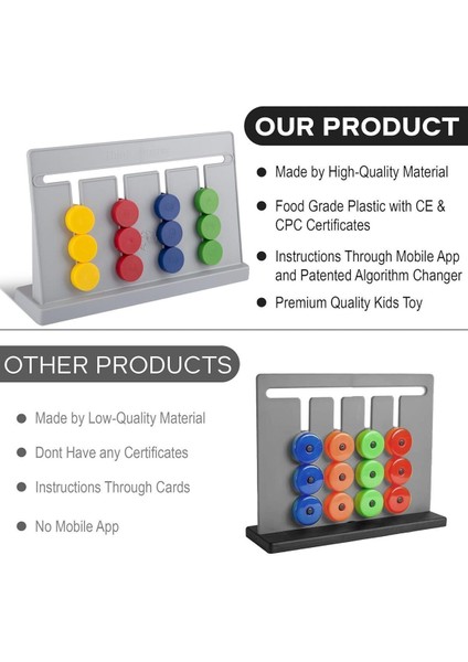Master Abacus Rubik Abaküs Montessori Zeka Oyunu Dijital Oyun Kartları ile Destekli fırsatları