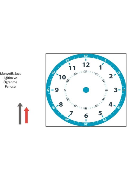 Mıknatıslı Manyetik Saat Öğrenme Materyali Panosu Buzdolabı, Akıllı Tahtalara , Metal Yüzeylere modelleri