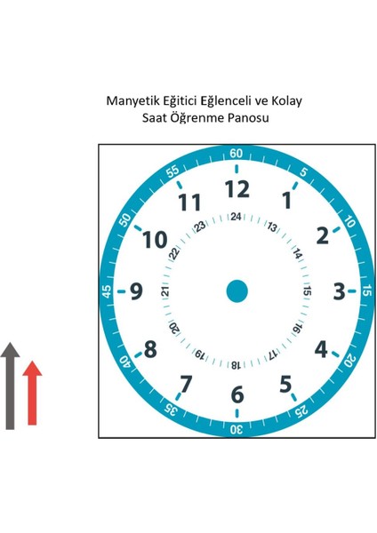 Mıknatıslı Manyetik Saat Öğrenme Materyali Panosu Buzdolabı, Akıllı Tahtalara , Metal Yüzeylere fırsatları