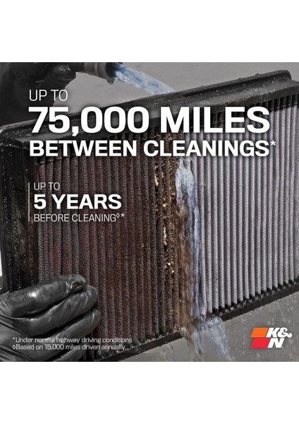 Skoda Scala 1.6 Tdi Hava Filtresi 2020-2021 33-3005 fırsatları