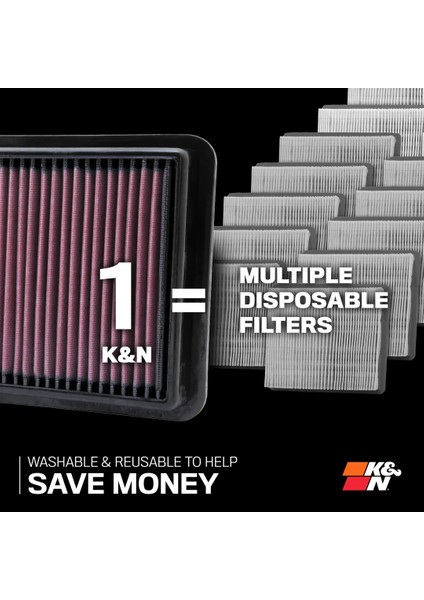 Skoda Superb 1.4 Tsi 125 150 Hp Kn Hava Filtresi 33-3004 fiyatları