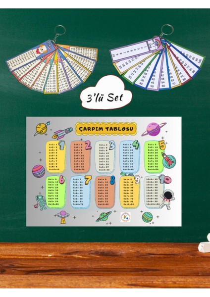 Eğitim Materyalleri Uzay Temalı Çarpım Tabloları Ritmik Sayma 3'lü Set