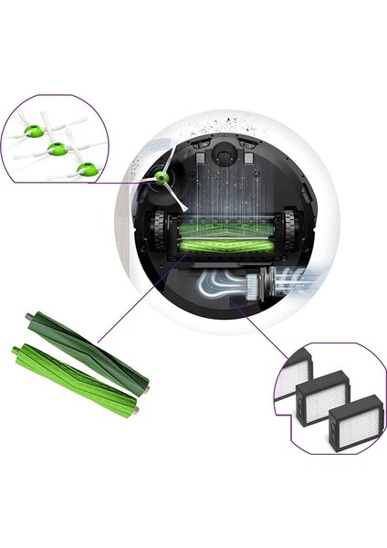 Irobot Roomba E5 E6 E7 I3 I3+ I4 I6 I6+ I7 I7+ A Için Yedek Parçalar (Yurt Dışından)