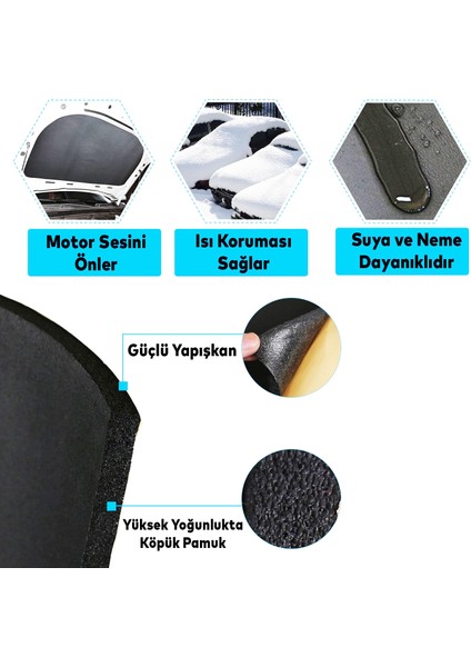 Araç Oto Ses Isı Yalıtım Izolasyon Bandı Yapışkanlı Bant Epidyen Sünger En 30 mm Kalın 4 mm 10 Metre modelleri