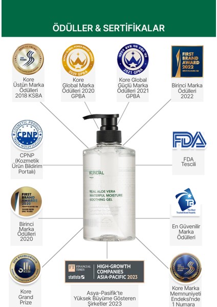 Hyaluronik Asitli Nemlendirici Aloe Vera Jeli Kundal Real Aloe Vera Waterful Moisture Shooting Gel fırsatları