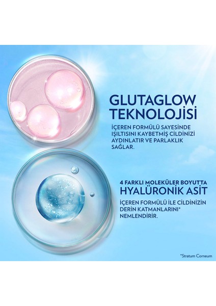Gluta-Hya Serum Etkili Vücut Losyonu Güneş Koruyucu 150 ml