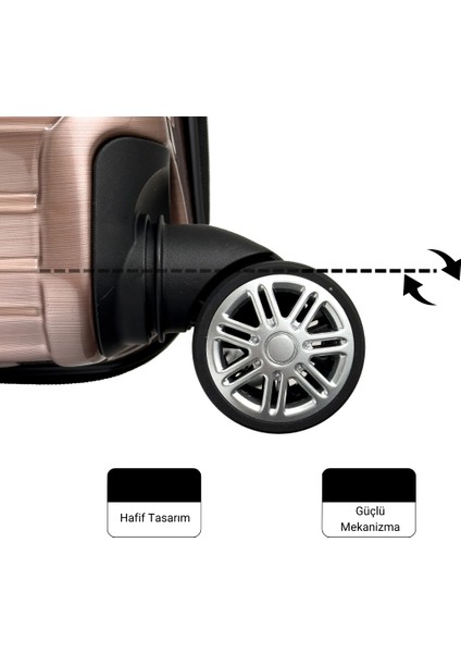 Reymond Inox Polikarbon Valiz, 3'lü Set indirimleri