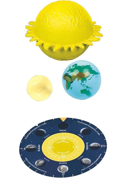 Bilim Ve Oyun Dünya Gezegeni 64962 fırsatları