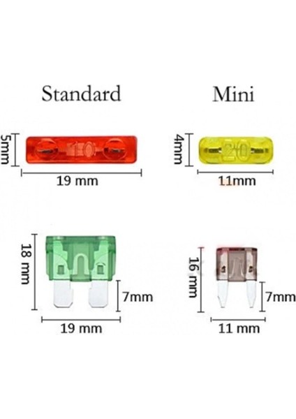 Bıçak Sigorta ve Mini Bıçak Sigorta Karşımı 100 Adet Kutulu