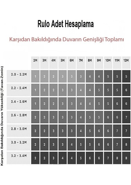Şık Beyaz Gold Ahşap Panel, 5,33 m², Yapışkanlı, Düz Desenli, Çok Renkli