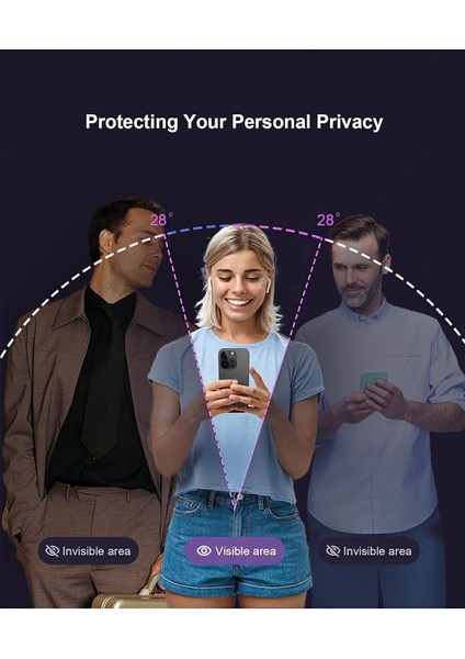 (3'lü Guard Hayalet) Iphone 15 Pro Uyumlu Hayalet Tam Kaplayan Guard Cam Ekran Koruyucu (3 Adet) fiyatları