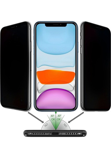 (Guard Hayalet) Iphone Xs Max Uyumlu Hayalet Özellikli Tam Kaplayan Guard Serisi Cam Ekran Koruyucu fiyatları