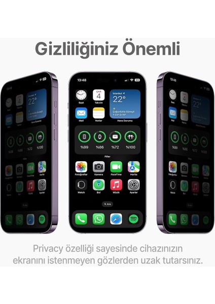 (Guard Hayalet) Iphone 14 Plus Uyumlu Esd Anti-Statik Hayalet Özellikli 9h Cam Ekran Koruyucu modelleri
