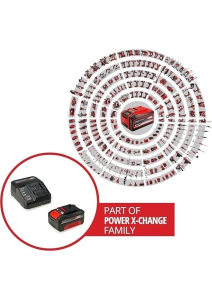 18V 4,0 Ah Pxc Starter Kit (Başlangıç Seti)