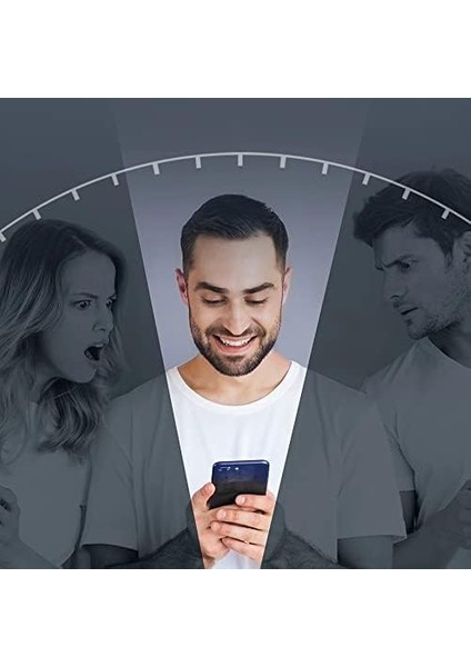 (Guard Hayalet) iPhone 12 Serisi Hayalet Özellikli Tam Kaplayan Guard Serisi Cam Ekran Koruyucu